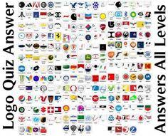 Describa su logo perfecto, obtenga diversos estilos de diseño de logos de videojuegos para elegir y añada su toque personal. 35 Ideas De Juegos Logo Del Juego Logotipos Juegos