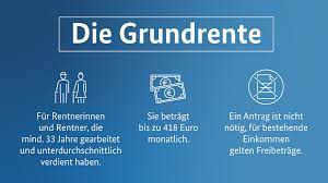 Dabei wäre es unerheblich, ob die rente unbefristet oder befristet geleistet wird, da der antrag in beiden fällen verspätet gestellt worden wäre. Fragen Und Antworten Zur Grundrente