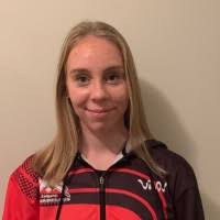 100+ "Ayers" profiles