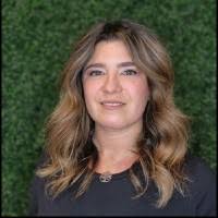 40+ "Coover" profiles