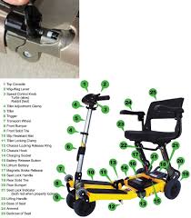 6% coupon applied at checkout. Luggie Scooter Part 13 Set Of 2 Chassis Hooks Freerider Usa Part Ebay Scooter Parts Mobility Scooter Scooter