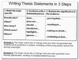 Essay Essaytips Personal Statement For Admission In University Essay On Surprise Foo Writing A Thesis Statement Thesis Statement Examples Persuasive Essays