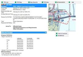 Starship sn9 is expected to launch on thursday (image: Spacex Starship Launch Today What Time Will Starship Sn9 Launch From Boca Chica Science News Express Co Uk