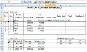 Ada banyak soal sebenarnya yang ingin saya sharing. Cara Menggunakan Rumus Vlookup Dan Hlookup Pada Ms Excel Umardanny Com