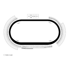Již jedenáctý závodní víkend sezóny patřil klání na mílovému oválu v doveru. Dover International Speedway Race Statistics Nascar Series