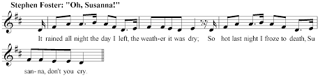 And when the broken hearted people living in the world agree, there will be an answer, let it be. Https Sites Tufts Edu Markdevoto Files 2018 05 Chapter1times2 Pdf