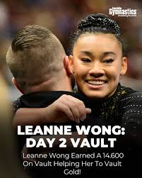 Inside Gymnastics added a new photo.