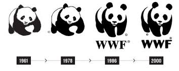 The Way Of The Panda Wwf Logo Logo Evolution Wwf