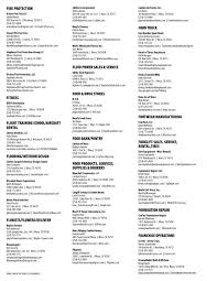 Welcome to the bellmead waco home depot in waco, tx. Community And Referral Guide 2018 Community Referral Guide Page 126