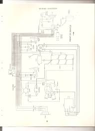 Besides, it's possible to examine each page of the guide singly by using the scroll bar. Cushman Truckster Gas Wiring Diagram Vauxhall Astra H Towbar Wiring Diagram Stereoa Yenpancane Jeanjaures37 Fr