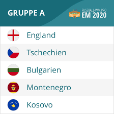 England sichert sich bei der em 2021 durch einen sieg gegen tschechien platz eins der gruppe d. Gruppe A Em Quali 2020 Mit England Tschechien Spielplan Tabelle