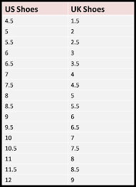 Us Uk Shoe Size Conversion Charts