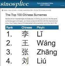 But the allomorphic feature of tones is not usually marked in alphabetic romanization of chinese (called pinyin). Blog Page 30 Of 102 Sinosplice