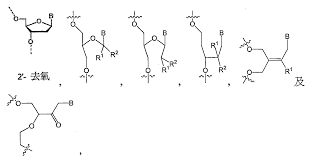 TW202016304A - Angiotensinogen (agt) irna compositions and methods of use  thereof - Google Patents