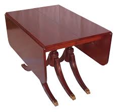 What Our Dining Room Duncan Phyfe Table 4 Inserts Will Look Like After It Is Refinished Dining Table Duncan Phyfe Table Dinning Room Chairs