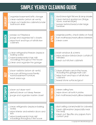 simple yearly cleaning checklist cleaning checklist