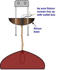 You will need to cut at least one access hole into the ceiling to feed cables and. How To Frame For A New Ceiling Fan And Light Fixture Do It Yourself Help Com
