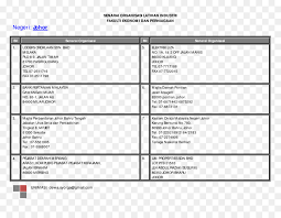 Sk bandar pontian mula di tubuhkan pada tahun 1907 oleh penduduk tempatan dengan nama asalnya sekolah melayu pontian. Paper Background Png Download 2200 1700 Free Transparent Document Png Download Cleanpng Kisspng