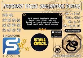 Prediksi Togel Singapore Pools 05 December 2020 Slots Games Bandar Agen