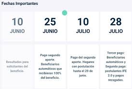 Rent assistance may be provided for up to six consecutive months. Nuevo Ingreso Familiar El Calendario De Pagos De Julio Y Hasta Cuando Se Puede Postular T13