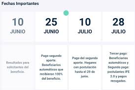 Ingresa tu rut y revisa si te corresponde. Ingreso Familiar De Emergencia El Calendario De Pagos De Julio Tele 13