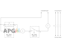 Signs that represent the parts in the circuit, and. Float Switch Installation Wiring Control Diagrams Apg