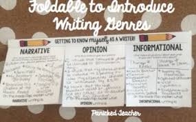 Free Foldable To Introduce Writing Genres Narrative Opinion Informational Writing Genres Third Grade Writing 3rd Grade Writing