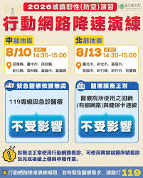 📢2026城鎮韌性（防空）演習，首次「行動網路降速演練」將於8/10、8/13登場，快速幫大家劃兩大重點🔎 🚑緊急醫療救護無虞： 119專線與醫院急診醫療🔺️不受影響