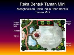 Anda boleh saja menempatkan taman kecil ini di mana pun sesuai selera. Lukisan Pelan Landskap Taman Mini Cikimm Com