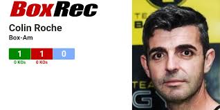 BoxRec: Colin Roche