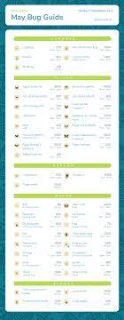 New horizons, the museum is arguable the most impressive. May Fish Bug Lists For Animal Crossing Album On Imgur