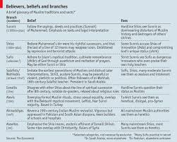 the economist