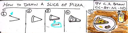 How to draw a pizza slice for kids cartoon art cc play | download. How To Draw A Slice Of Pizza Pekoeblaze The Official Blog