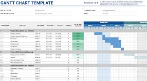 If there's one thing that both employees and employers agree with, it's that time tracking is an extremely tedious process. 20 Of The Best Free Google Sheets Templates For 2021