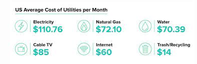 Raising roof adding dormer changing roof cost. Setting Up Utilities In Your New Apartment Rent Com Blog
