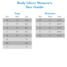Body Glove Size Chart Restaurants At The Plaza In Kansas City