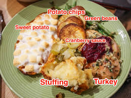 I would definitely make again. I Made A Downsized Thanksgiving Feast For 2 Thanksgiving Recipes