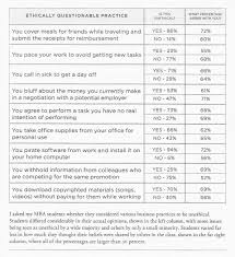 Psychology And Human Nature Psychology For Educators And