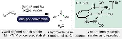 Manganese‐Catalyzed One‐Pot Conversion of Nitroarenes into  N‐Methylarylamines Using Methanol