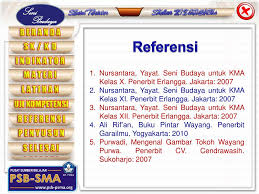 Buku seni budaya untuk sma/ma ini disusun berlandaskan kurikulum 2013 edisi revisi 2016. Buku Seni Budaya Kelas 10 Penerbit Erlangga Info Terkait Buku