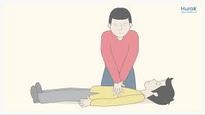 Image result for Chest Compressions