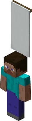 Its features include pleasant temperatures and habitats for life. Banner Minecraft Wiki