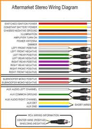Variety of kenwood wiring diagram colors. 16 Jvc Stereo Wiring Diagram Car Car Diagram Wiringg Net Sony Car Stereo Kenwood Car Kenwood Stereo