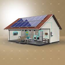 Solar Paket 8 Lambalar Tv Supurge Buyuk Buzdolabi Camasir Makinesi Ev Aletleri Su Pompasi Goruntuler Ile Camasir Makinesi