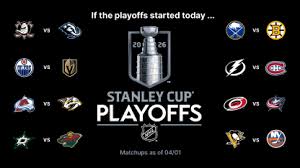 NHL Playoff Races Heating Up: Key Matchups and Clinching Scenarios