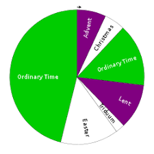 Tuesday in the 1ˢᵗ week in ordinary time. Epiphany Holiday Wikipedia