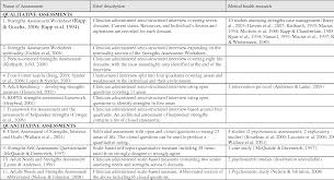 Pdf analisis kemampuan berpikir kritis siswa pokok bahasan klasifikasi materi dan perubahannya. Soal Essay Pembangunan Ekonomi Uas