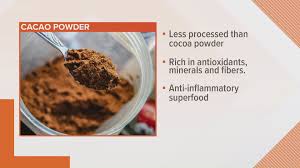 Maybe you would like to learn more about one of these? Recipe Medicinal Hot Chocolate With Coconut Whipped Cream 9news Com