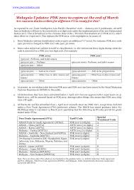 Malaysian unesco world heritage of tourist sites: Https Www Pwccustoms Com En Recent Developments Assets My Pdk 2012 To Expire End March Pdf
