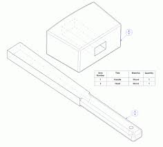 Wooden Mallet Plan Woodworking Mallets Woodworking Hand Tools